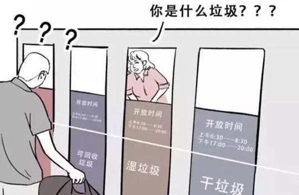 垃圾分类不难-环保生涯EBET易博先行