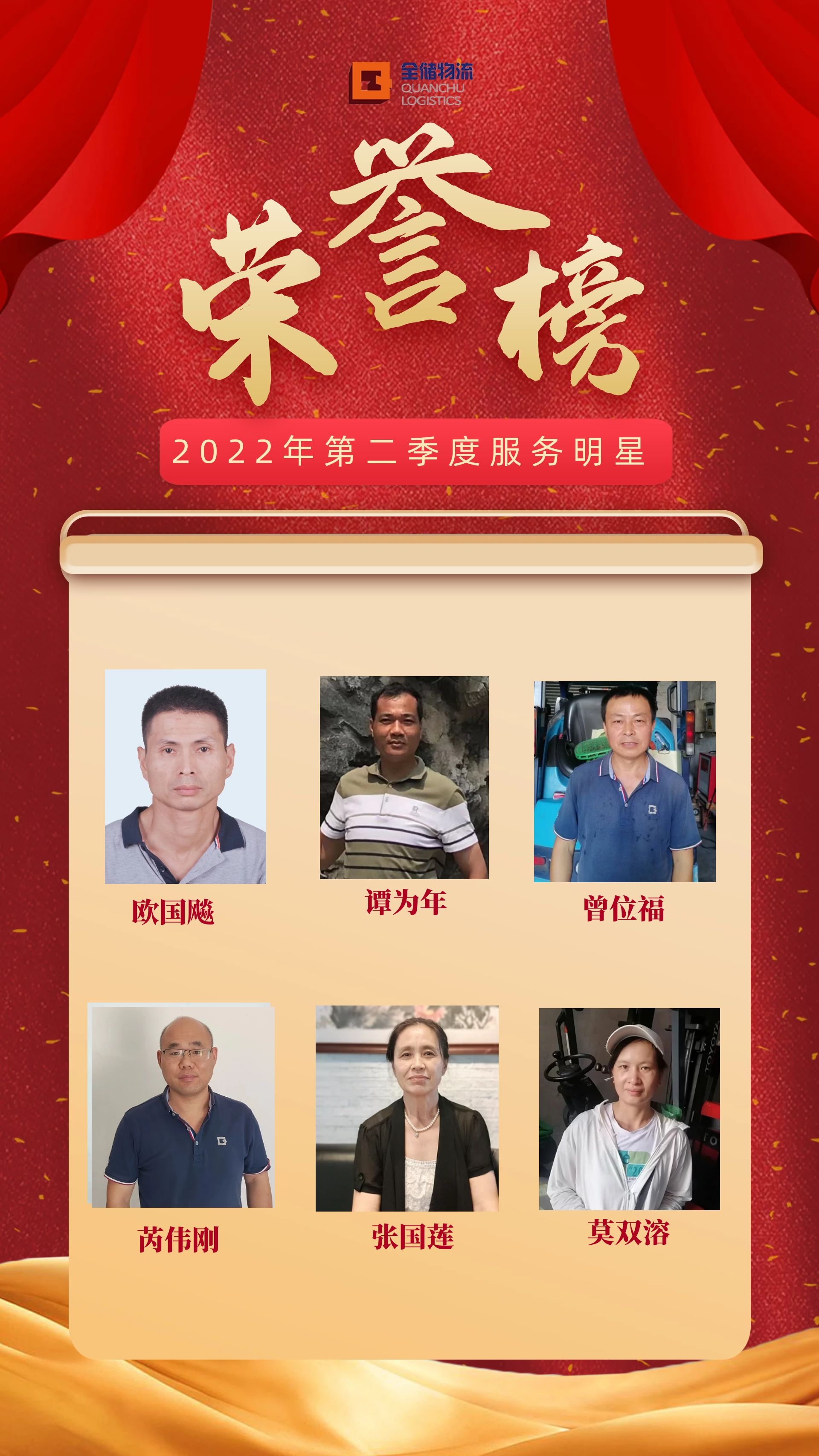 拉萨仓库出租第二季度服务明星