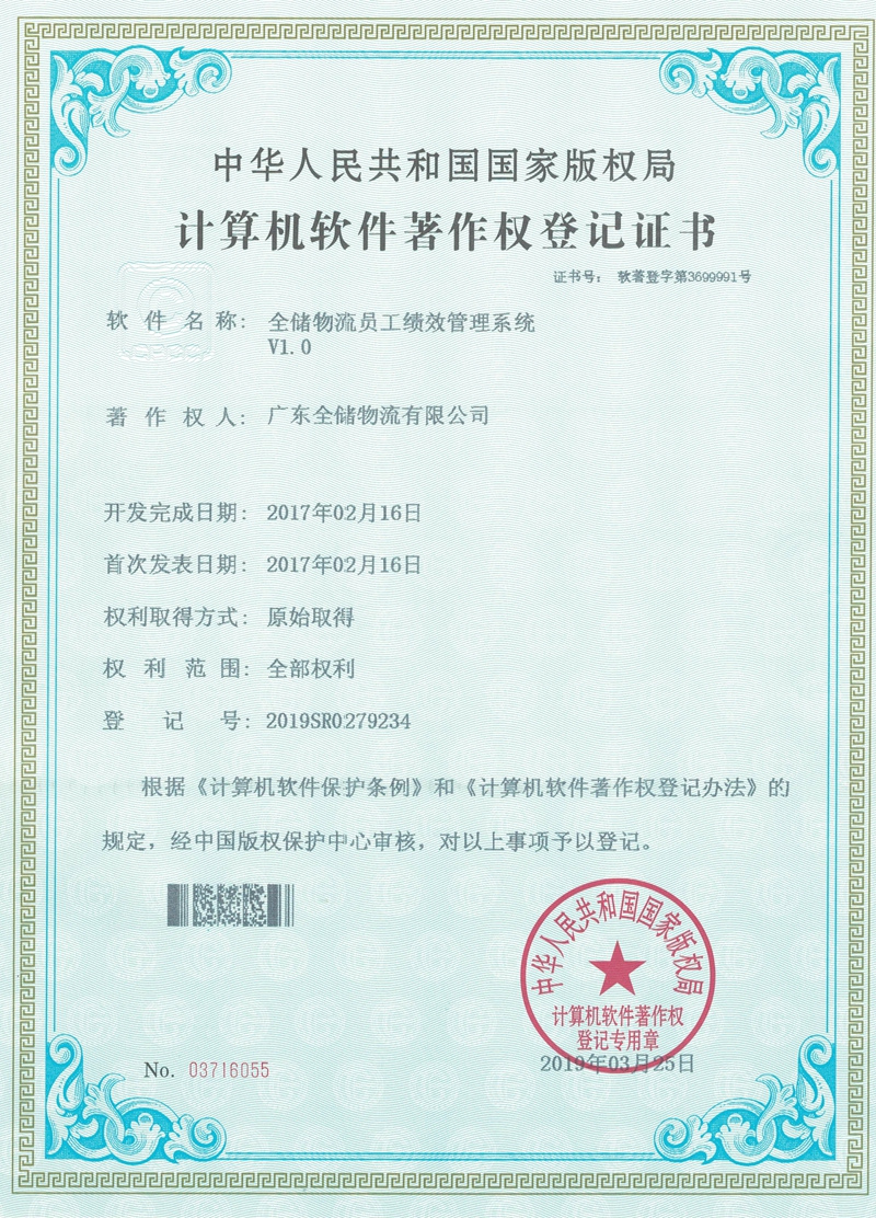 员工绩效治理系统.jpg