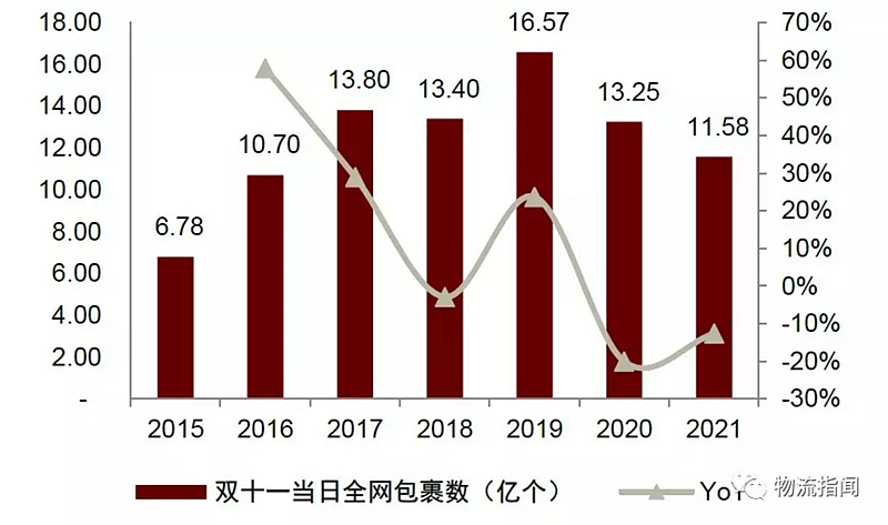2021��˫11ȫ�������������ֿ�.png