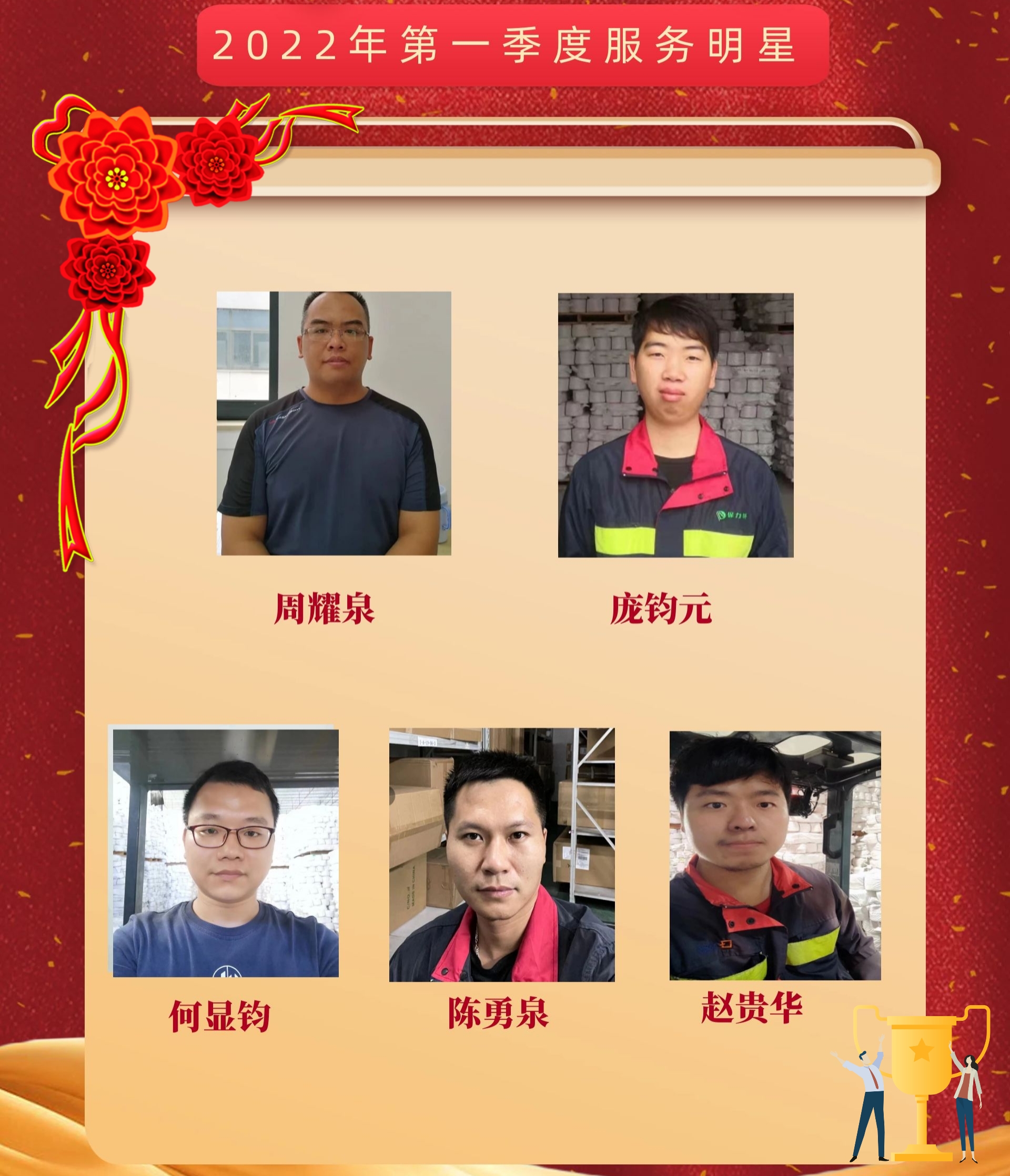 拉萨仓库优良员工