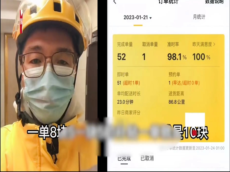 表卖幼哥