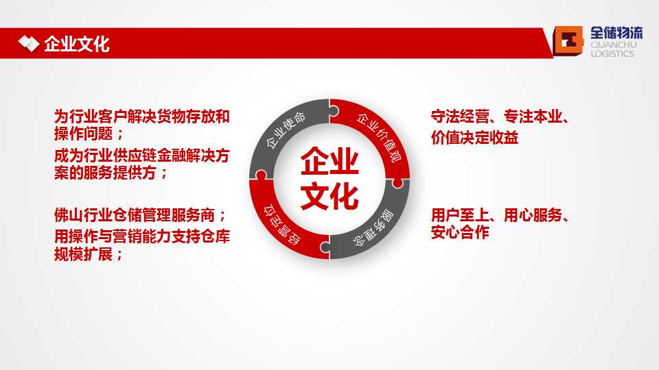 EBET易博物流简介