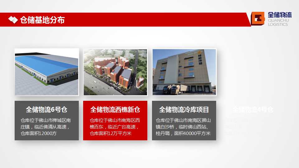 EBET易博物流简介