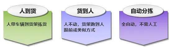 EBET易博·(中国)官方平台