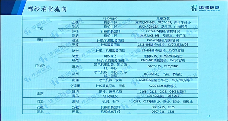 2024华瑞信息拉萨颁布会