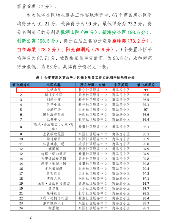 Ag亚洲集团(中国区)官方网站